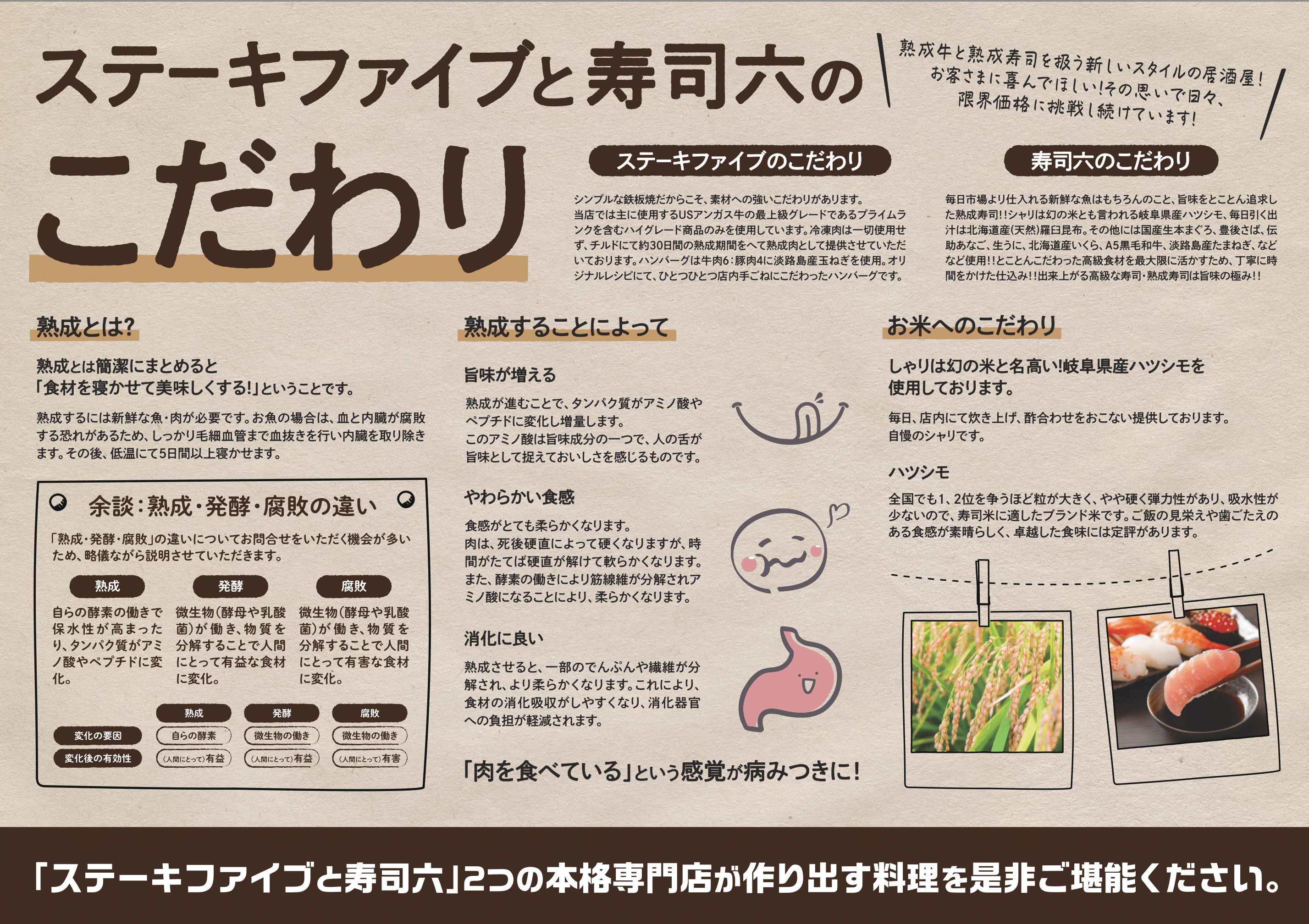 大阪で飲食店のメニュー・販促物の制作は「おいしいデザイン.com」 ステーキファイブと寿司六 POP